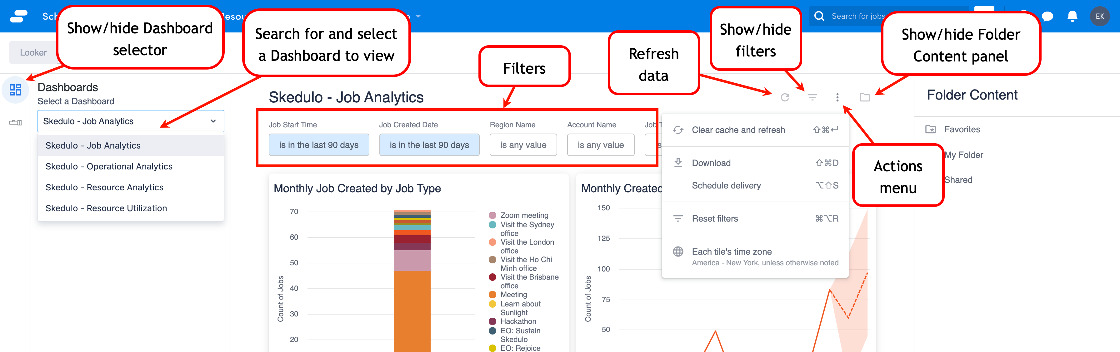 Looker dashboard tab