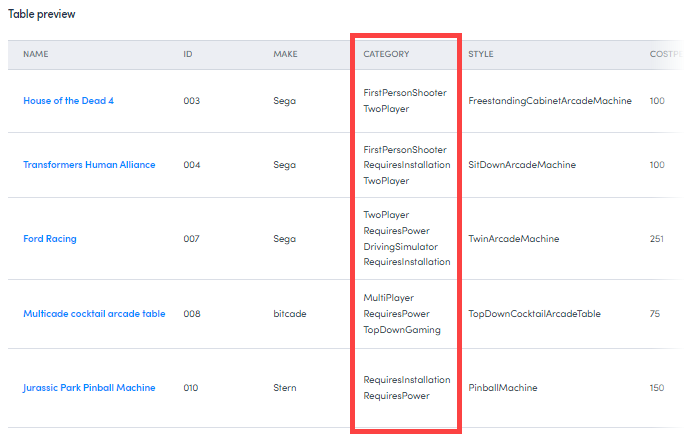 Category column configured