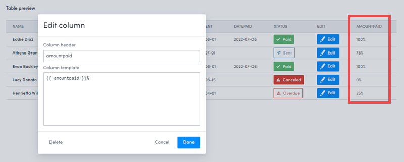 percentage rendered example